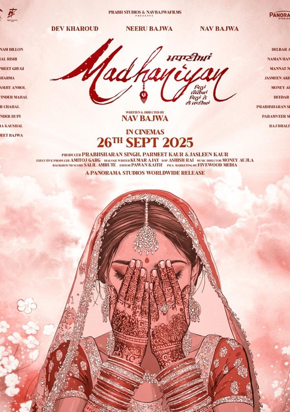 Madhaniyan poster